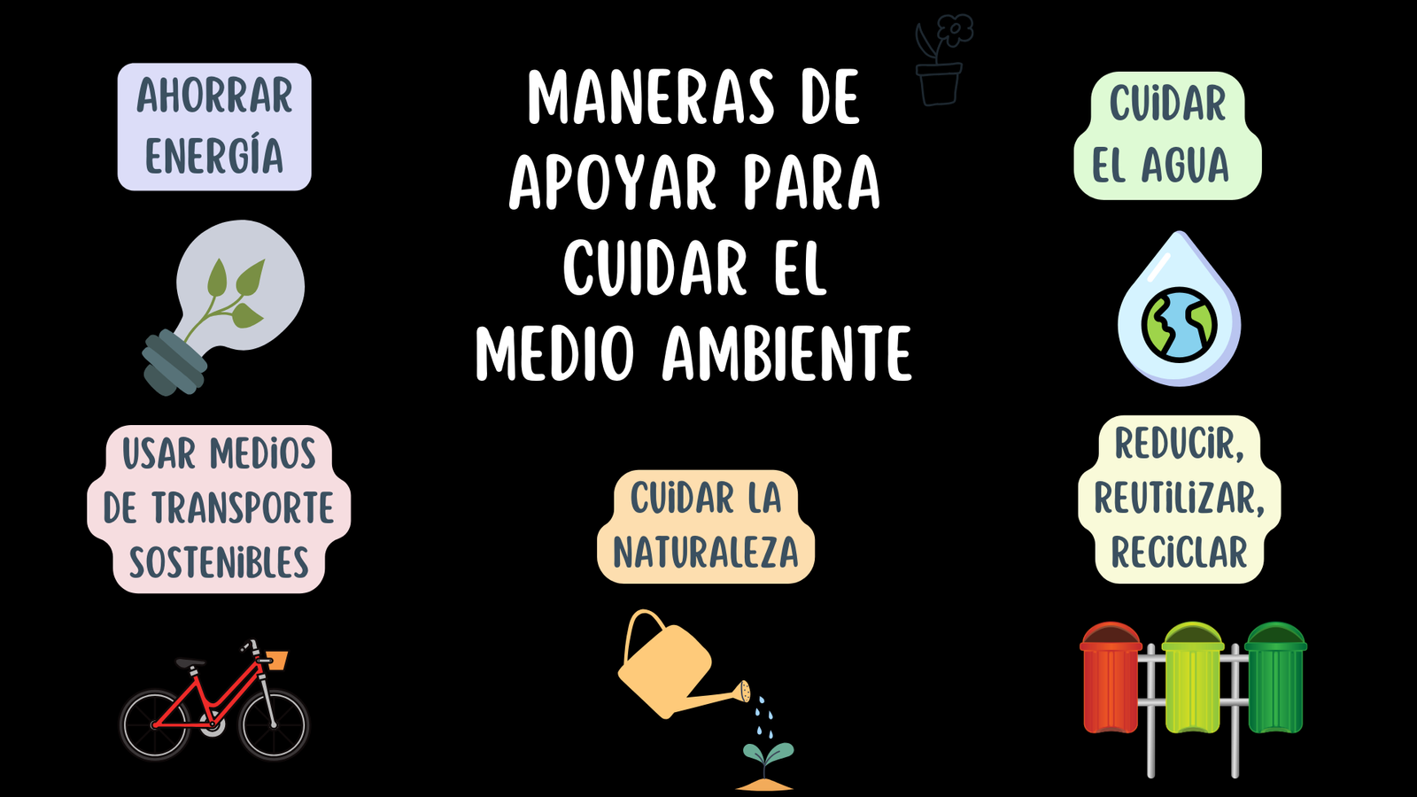 "Cada acción que tomamos en favor del medio ambiente es una lección que enseñamos al mundo sobre el valor de la sostenibilidad"