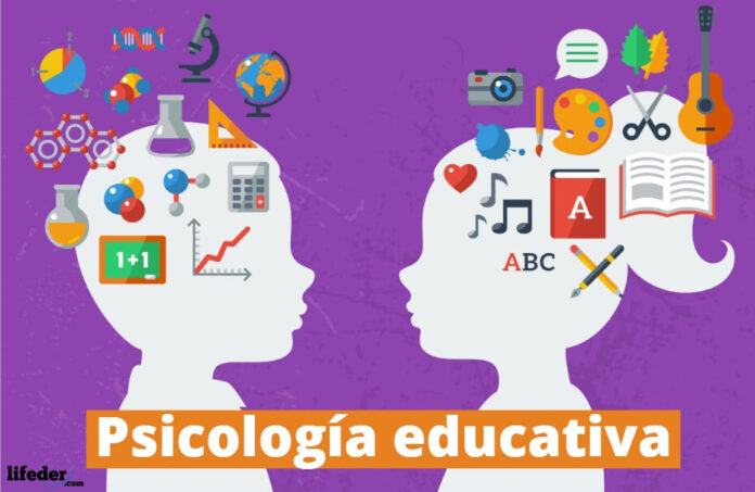 psicología-educativa Psicología educativa