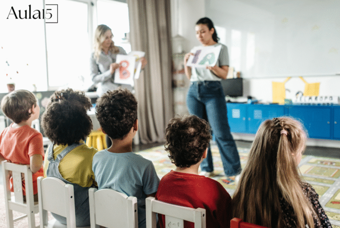 Representación visual de la retroalimentación en docentes