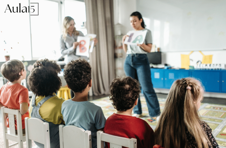 Representación visual de la retroalimentación en docentes