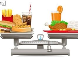 Comparación de comida saludable vs comida no saludable.